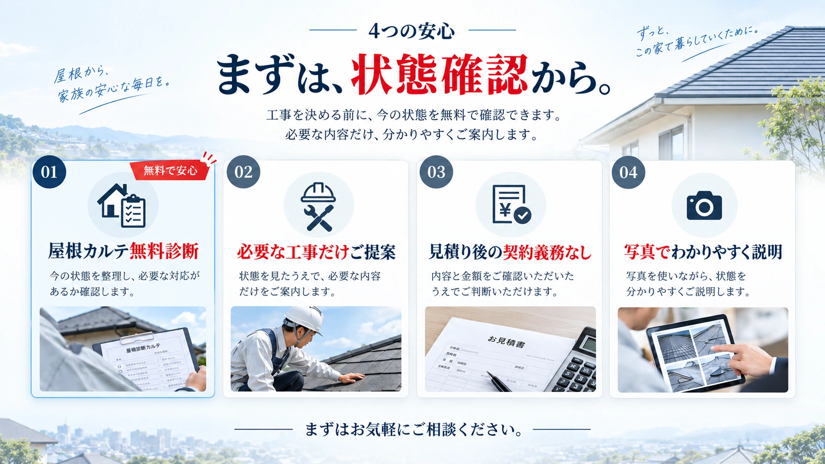 まずは状態確認から。屋根カルテ無料診断、必要な工事だけご提案、見積り後の契約義務なし、写真でわかりやすく説明する4つの安心